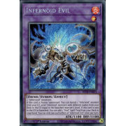 BLTR-EN013 Infernoid Evil Secret Rare